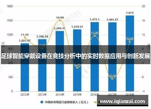 足球智能穿戴设备在竞技分析中的实时数据应用与创新发展